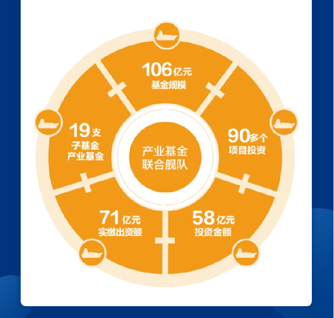 AGׯ�С�(�й�)����