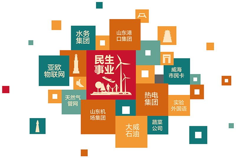 AGׯ�С�(�й�)����