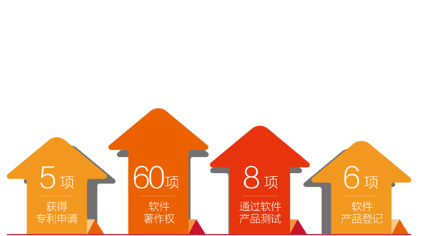 AGׯ�С�(�й�)����