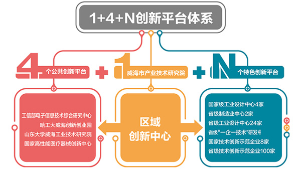 AGׯ�С�(�й�)����