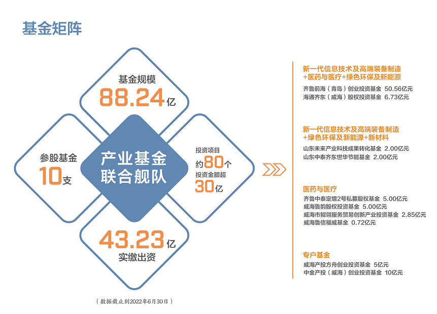 AGׯ�С�(�й�)����