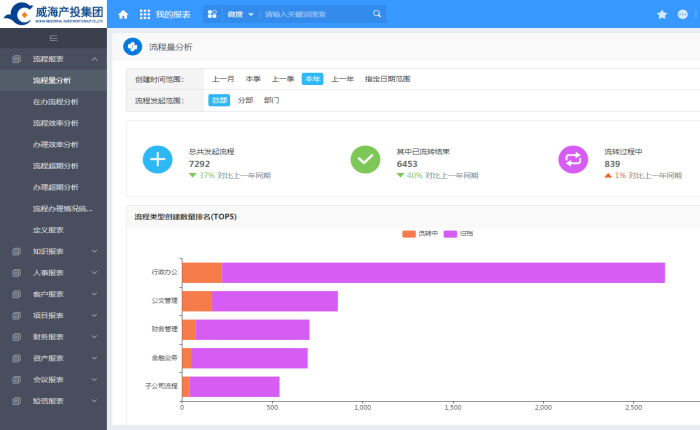 AGׯ�С�(�й�)����